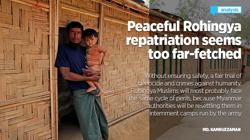 Peaceful Rohingya repatriation seems too far-fetched