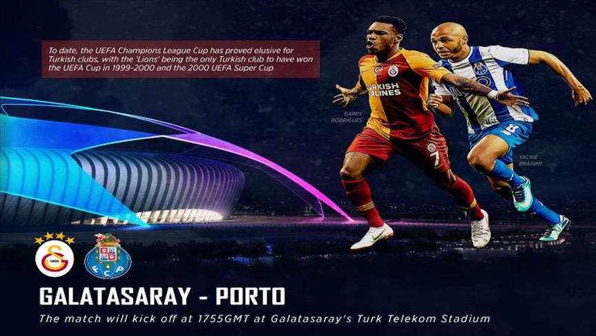 Galatasaray to face Porto in Champions League