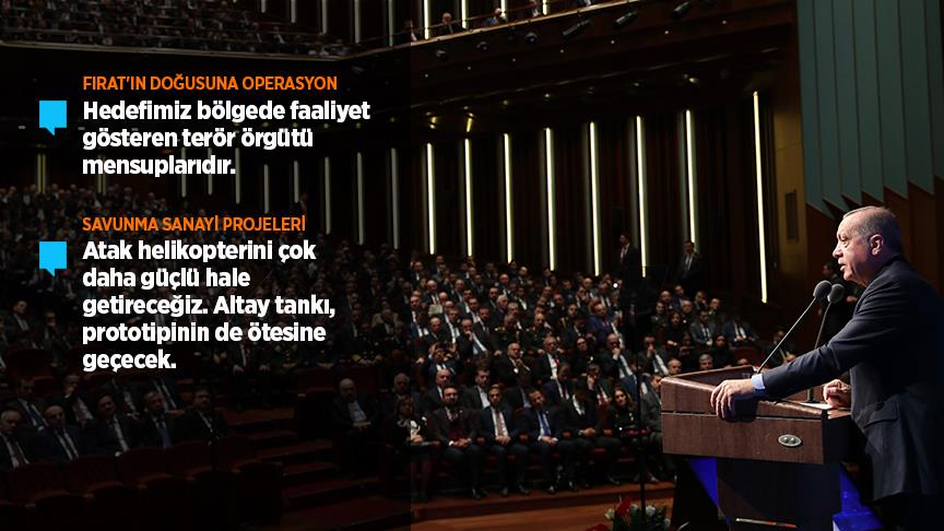 Cumhurbaşkanı Erdoğan: Fırat'ın doğusuna harekat birkaç gün içinde başlayacak