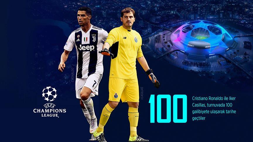 'Devler Ligi'nde Ronaldo ve Casillas'tan rekor