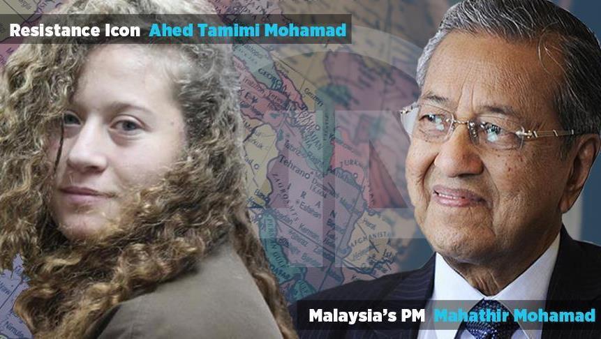 Tokoh Muslim 2019: Ikon Palestina, PM Malaysia