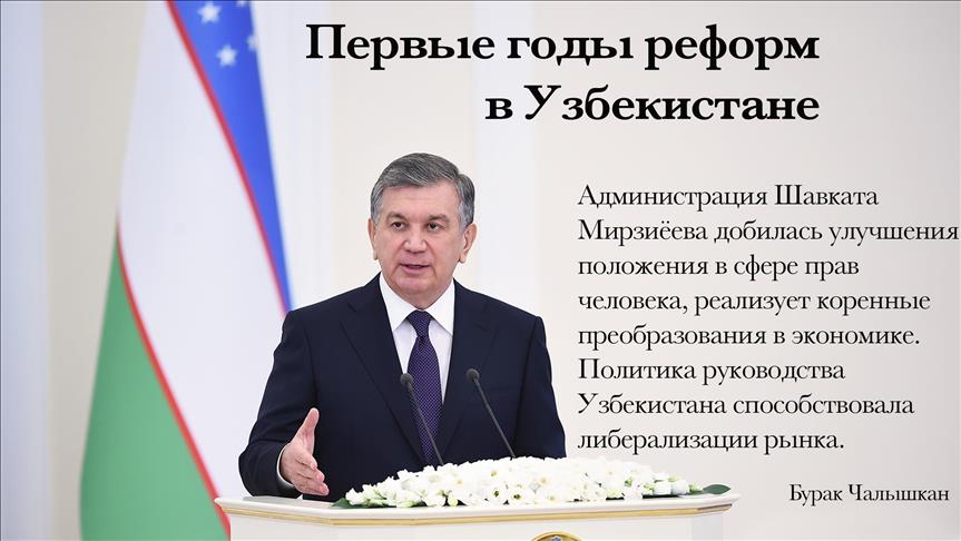 АНАЛИТИКА - Итоги первых лет реформ в Узбекистане 