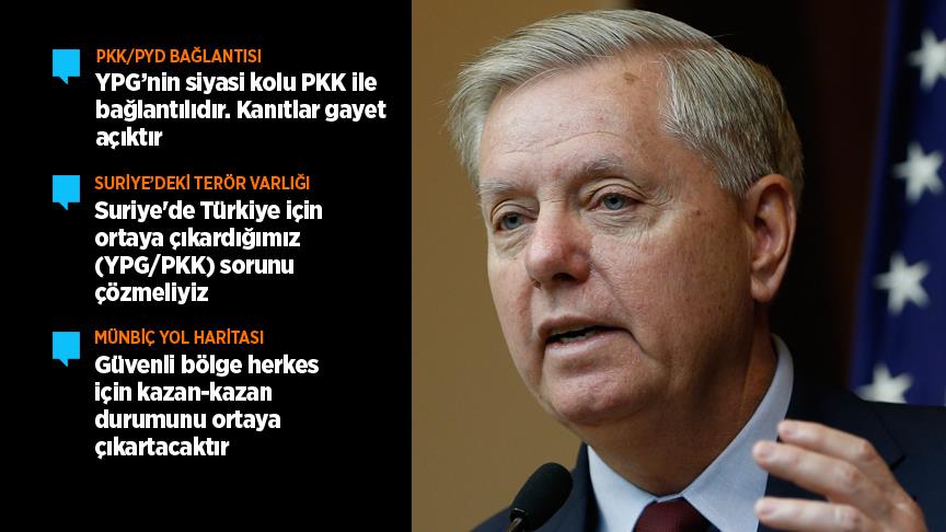 ABD'li Senatör Graham: Suriye'de ortaya çıkardığımız YPG/PKK sorununu çözmeliyiz