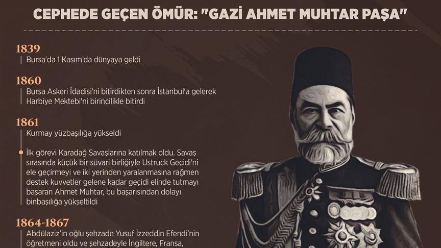 Gazi Ahmet Muhtar Pasa Bir Osmanli Pasasi Ve Donemi Dr Rifat Ucarol Nadir Kitap