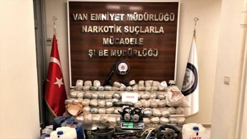 Security forces confiscate 145 kg of heroin in Turkey