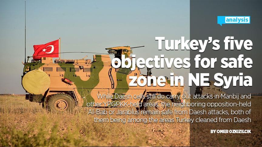 ANALYSIS - Turkey’s five objectives for safe zone in NE Syria