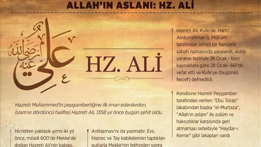 Allah'ın aslanı: Hazreti Ali