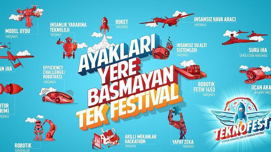 Turkish aid agency to sponsor competition in Teknofest