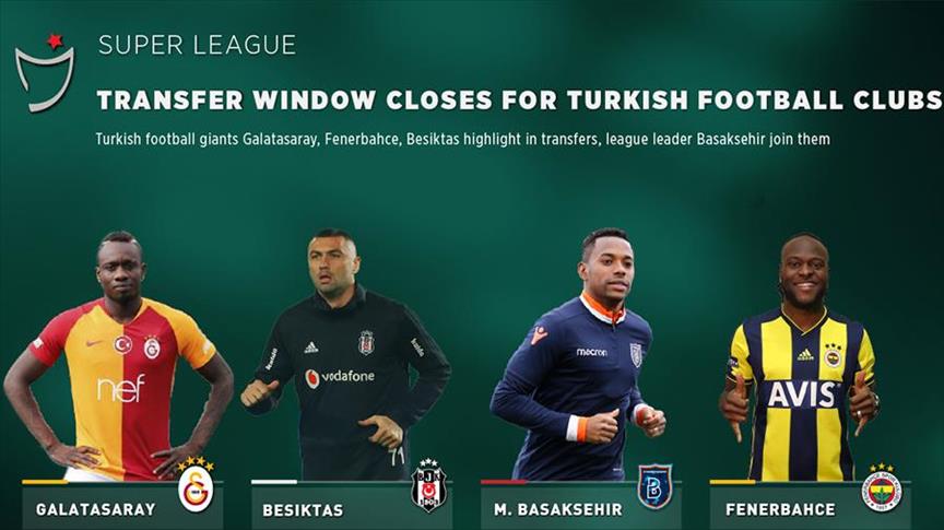 Transfer Window Closes For Turkish Football Clubs