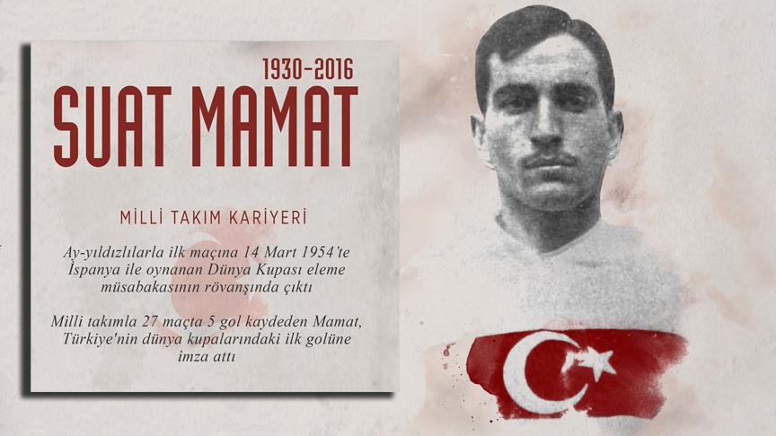 turk futbolunun efsane ismi suat mamat