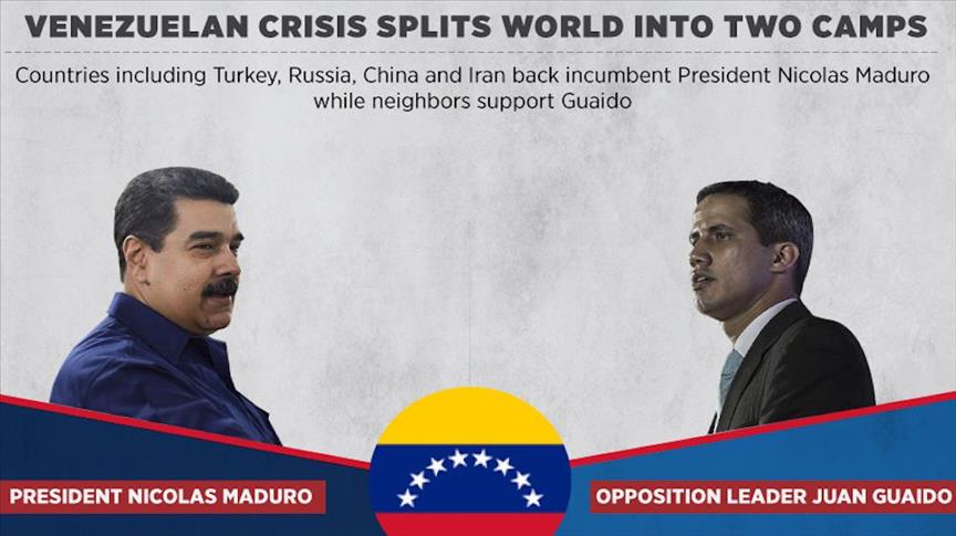 Venezuelan crisis splits world into two camps