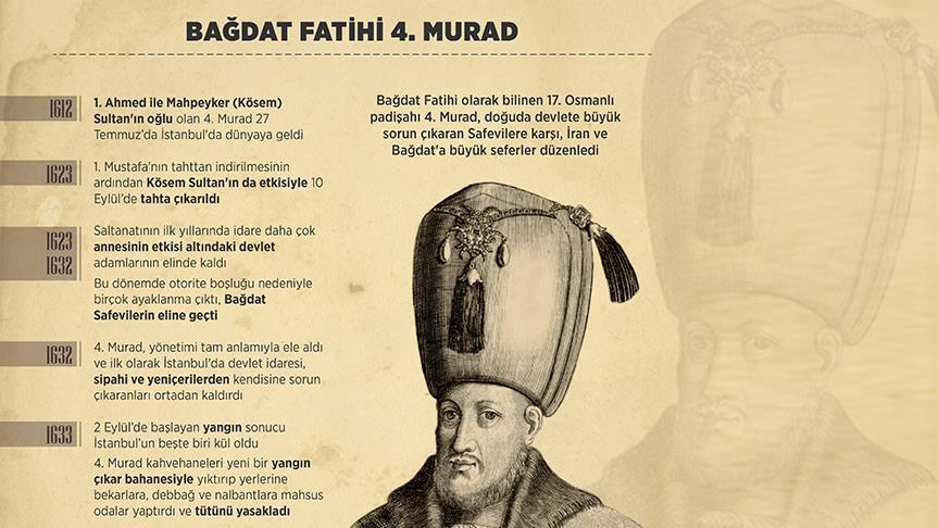 Bagdat Fatihi 4 Murad