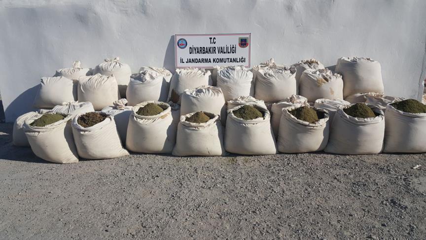 Drug trafficking: Financial lifeline of PKK terrorism