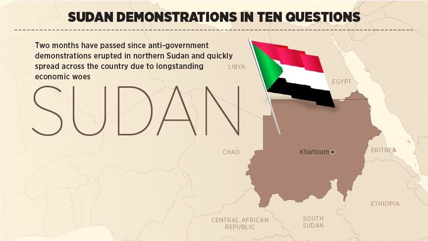 Sudan demonstrations in ten questions
