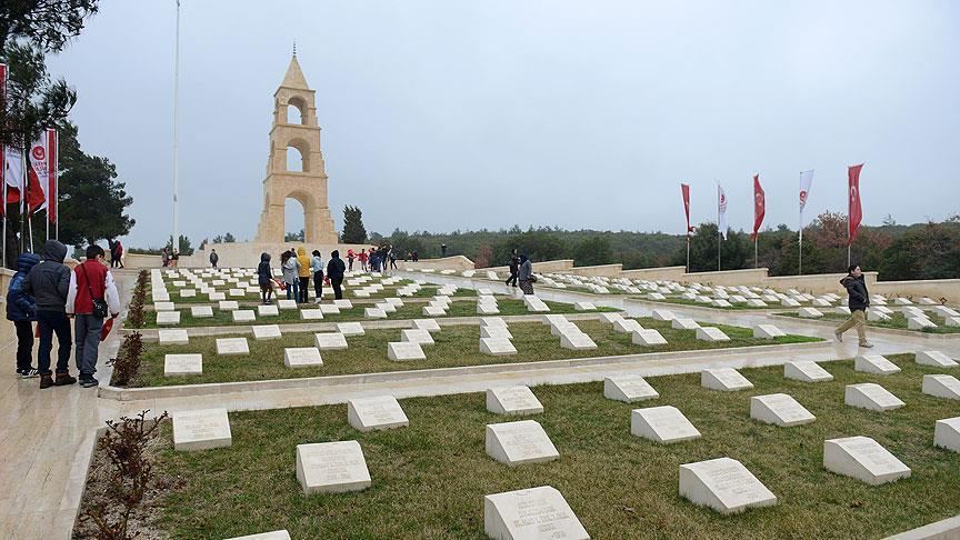 canakkale the final line of defense