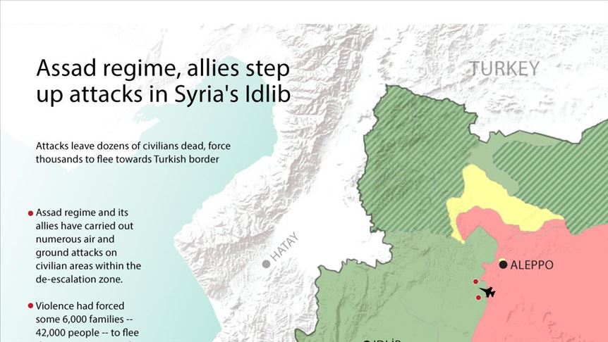 INFOGRAPHIC - Assad regime, allies step up attacks in Syria's Idlib