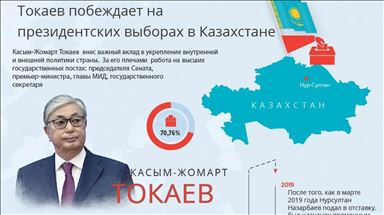 ИНФОГРАФИКА - Казахстан: выбор в пользу преемственности