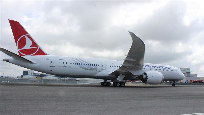 Thy Nin Ruya Ucagi Istanbul Da