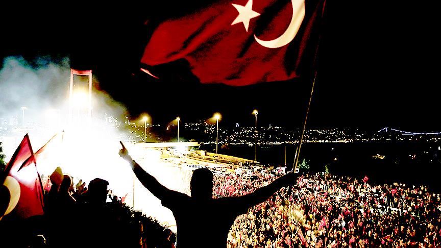 Turkey's international support after 2016 coup attempt