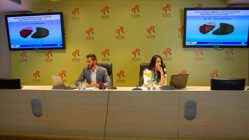 Istraživanje u Crnoj Gori: Pad povjerenja građana u EU