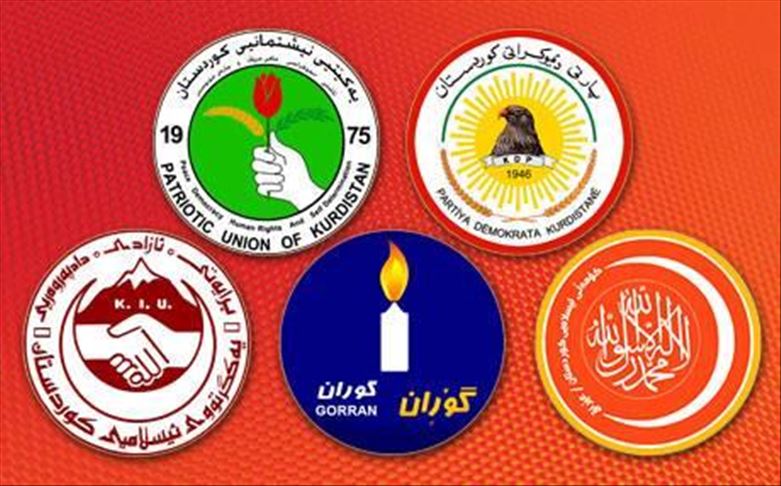2019 ساڵی كۆنگره‌ی حزبه‌كانی كوردستان