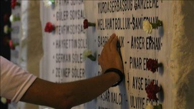 20 years on after Marmara earthquake razes NW Turkey
