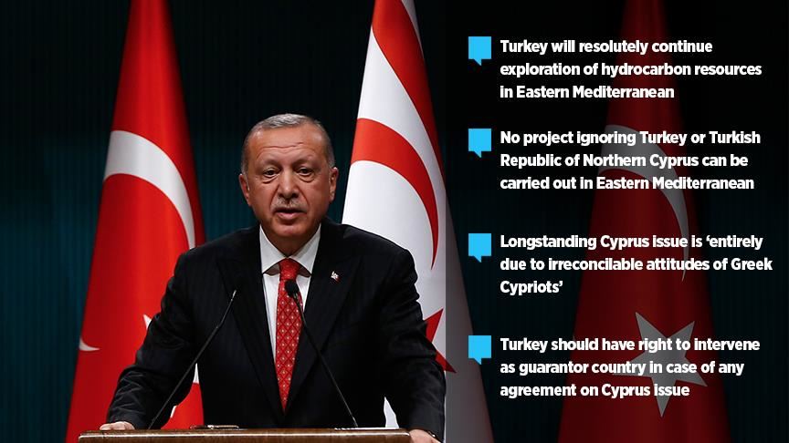 'Turkey will resolutely continue explorations in E Med'