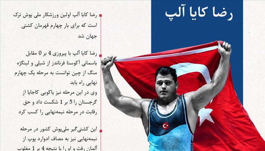 رضا کایا آلپ برای چهارمین بار قهرمان کشتی فرنگی جهان شد