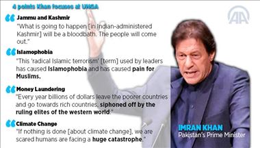 Pakistan warns of potential nuclear war with India on Kashmir