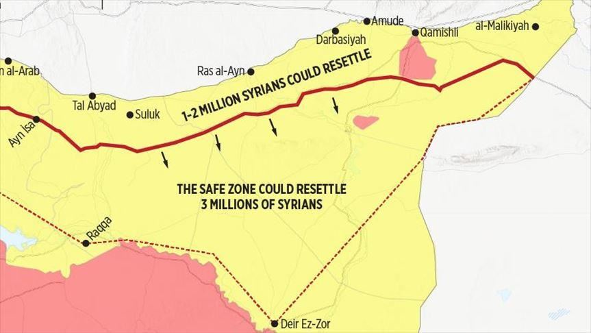 Turkey ready for operation east of Euphrates in Syria