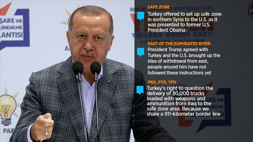 Turkey reiterates importance of safe zone formation