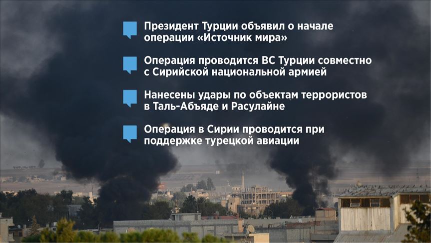 Турецкая армия наносит удары по террористам в Сирии