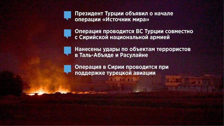 Турция начала военную операцию «Источник мира» в Сирии