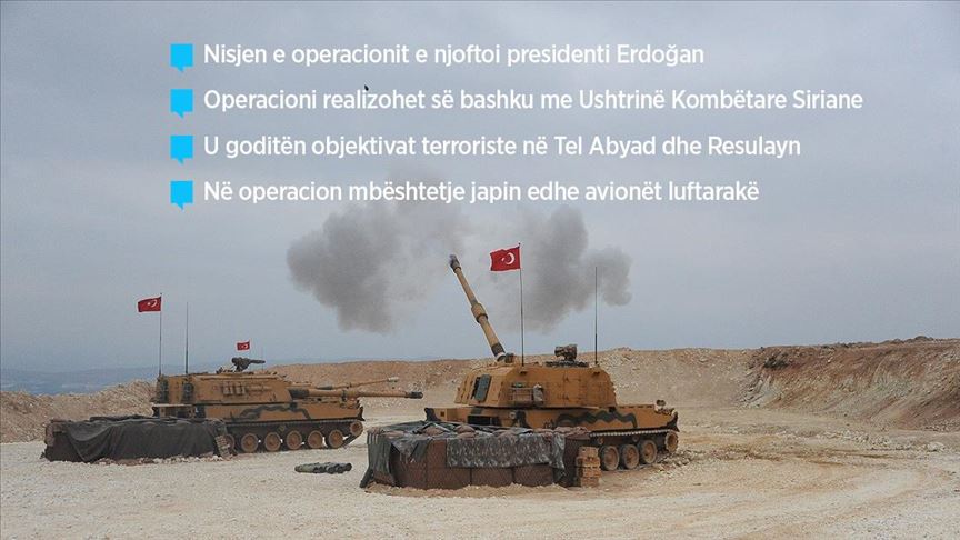 Ushtria turke fillon operacionin "Burimi i Paqes" në veri të Sirisë