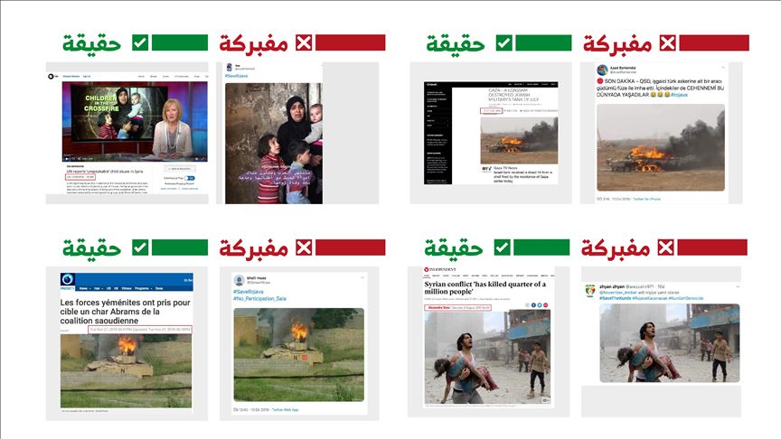"الأناضول" تكشف حسابات موالية للإرهابيين تضلل الرأي العام