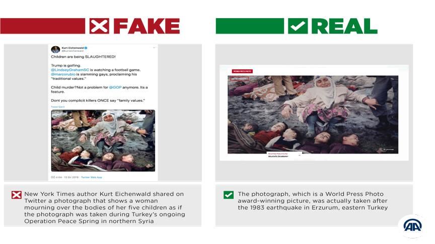 Disinformation about Turkey’s operation continues