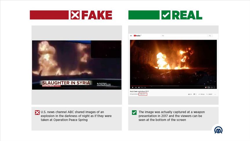 Smear Campaign Of Abc News Against Turkey Exposed