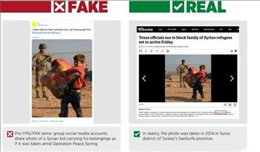 Cuentas de redes sociales pro YPG/PKK siguen desinformando sobre Operación Fuente de Paz