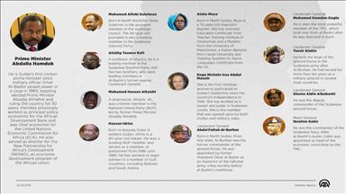 Sudan: Government, rebels begin peace talks in Juba