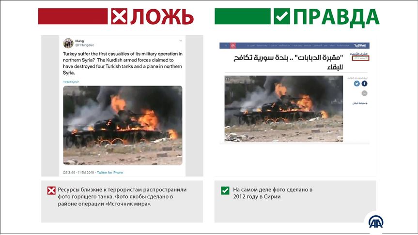 Архивные фото подбитой бронетехники - часть антитурецкой пропаганды