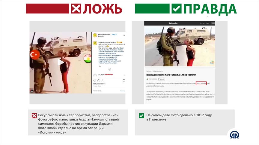 YPG/PKK использует фото палестинской активистки для дезинформации 