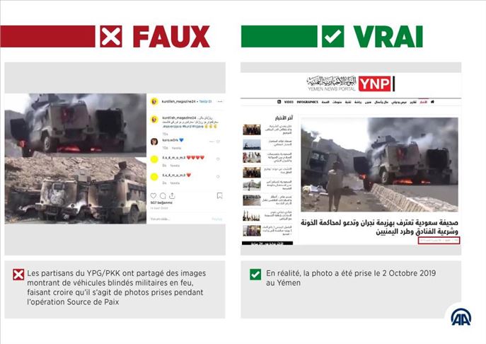 Opération Source de Paix: Des pro-YPG/PKK tentent de manipuler l'opinion
