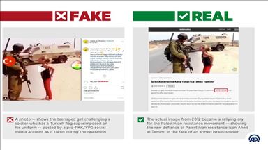 YPG/PKK uses Palestinian icon's image for propaganda
