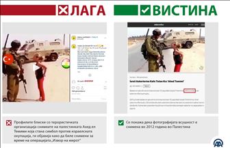 Снимките на „палестинското храбро девојче“ злоупотребени против операцијата „Извор на мирот“