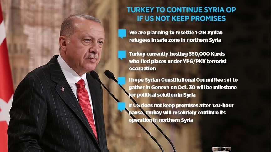 Turkey to continue Syria op if US not keep promises