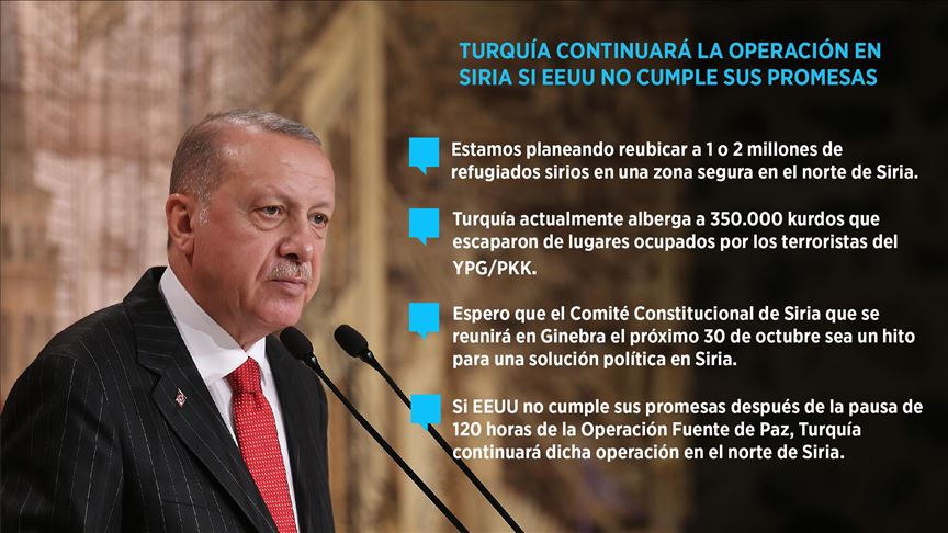 Turquía continuará la operación en Siria si EEUU no cumple sus promesas