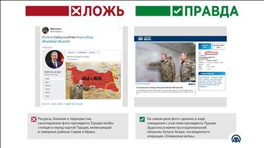 YPG/PKK использует монтаж для дезинформации по событиям в Сирии