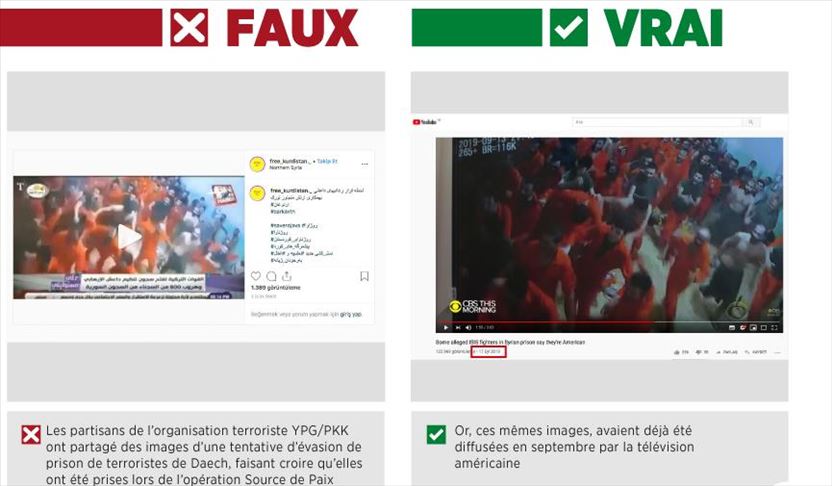 Opération Source de Paix: Des images datant de septembre utilisées pour manipuler l'opinion publique
