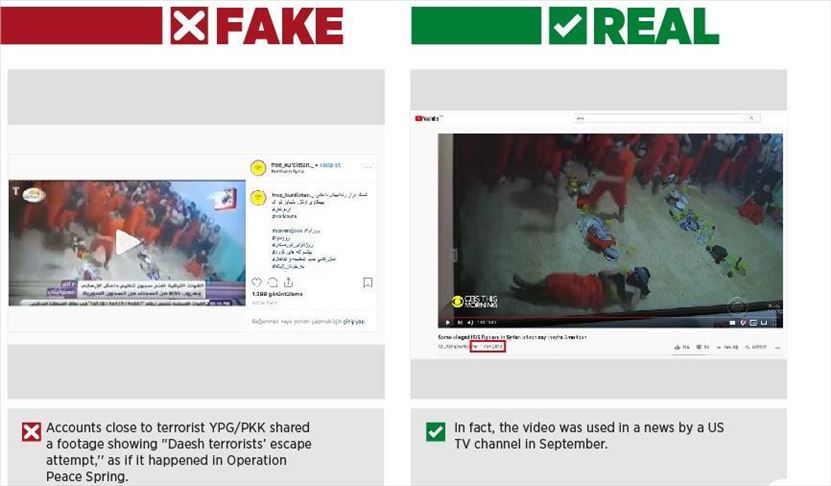 YPG/PKK terrorists use Daesh footage for disinformation