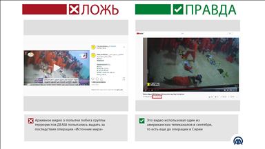 Очередной фейк по Сирии: Анкара освобождает террористов ДЕАШ